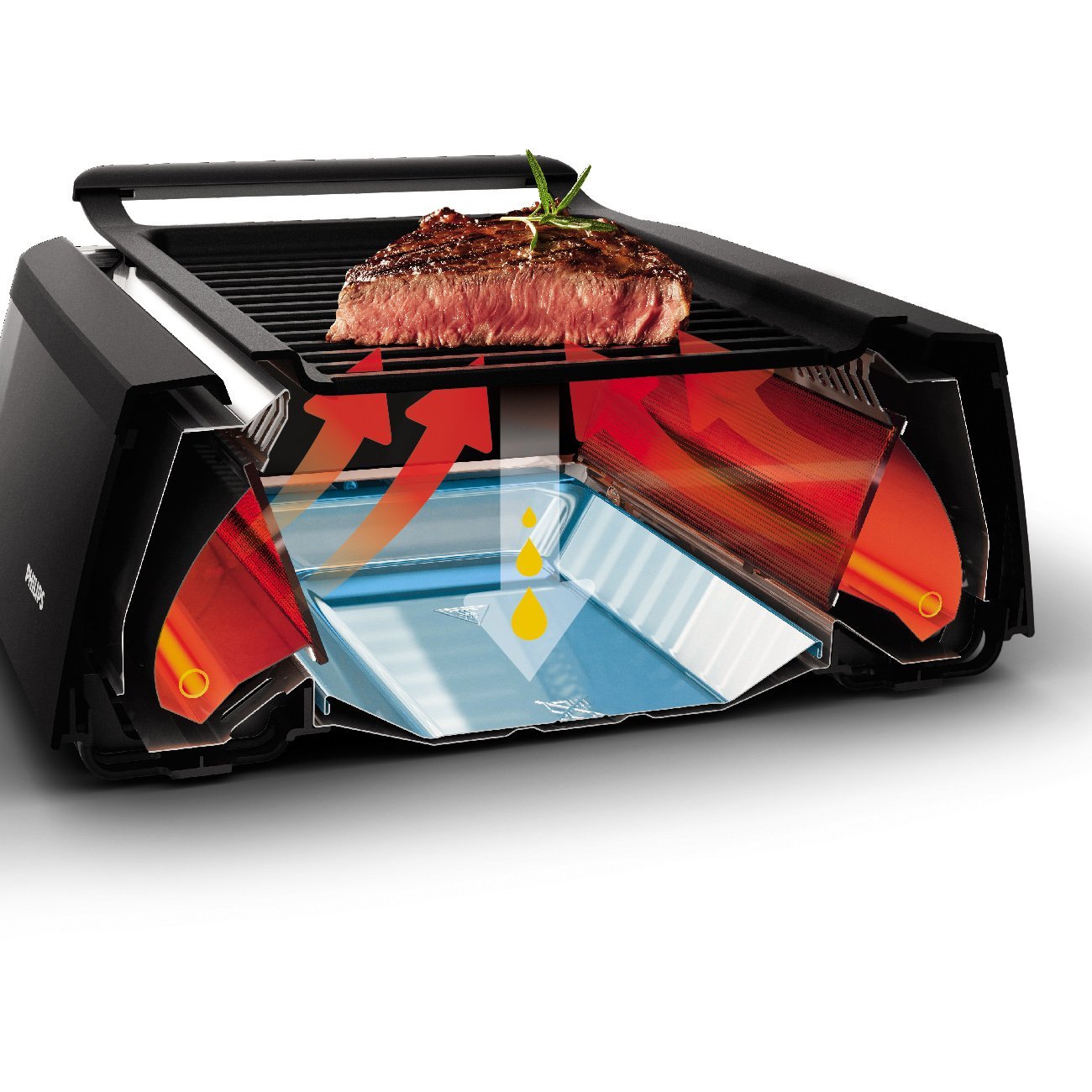 Philips HD6371-94 Indoor Grill review