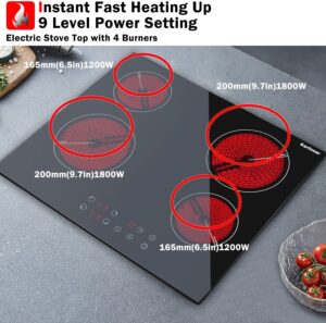 Karinear Portable Induction Cooktop C