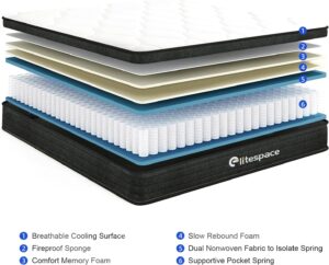 elitespace hybrid mattress memory foam