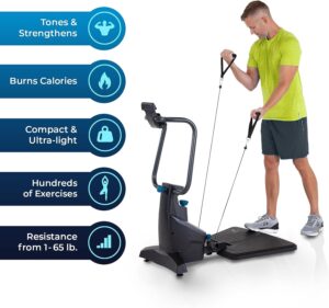 Teeter FitForm Home Gym Strength Total Body Cable